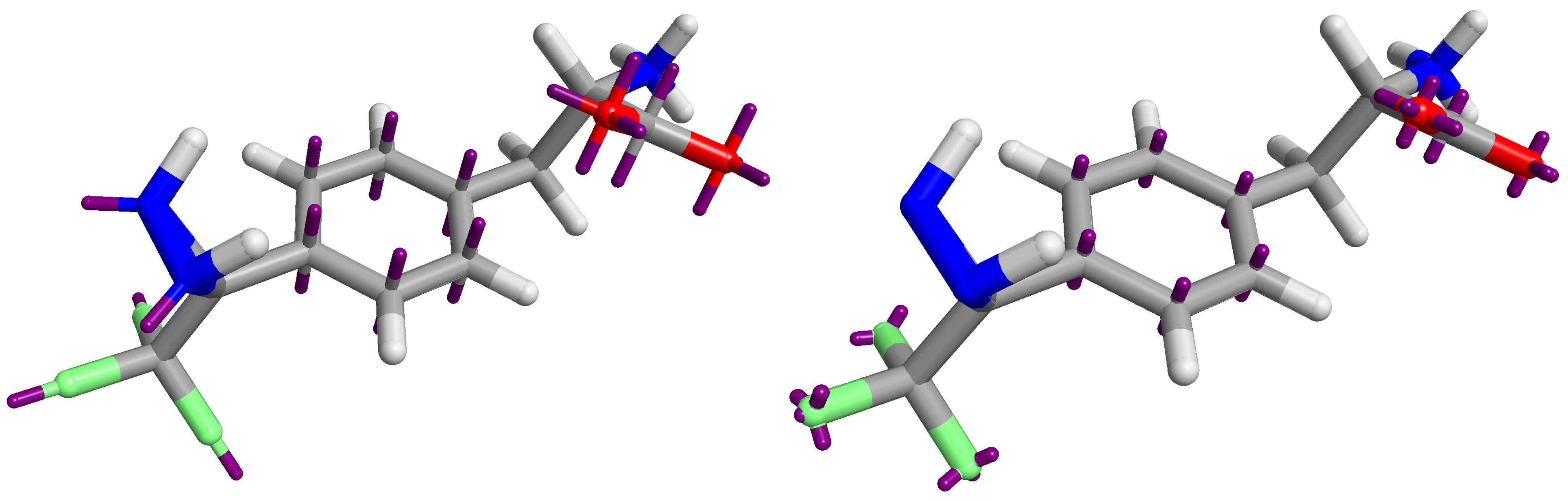 Figure 1. Astex-DNN and XED model charge point similarity